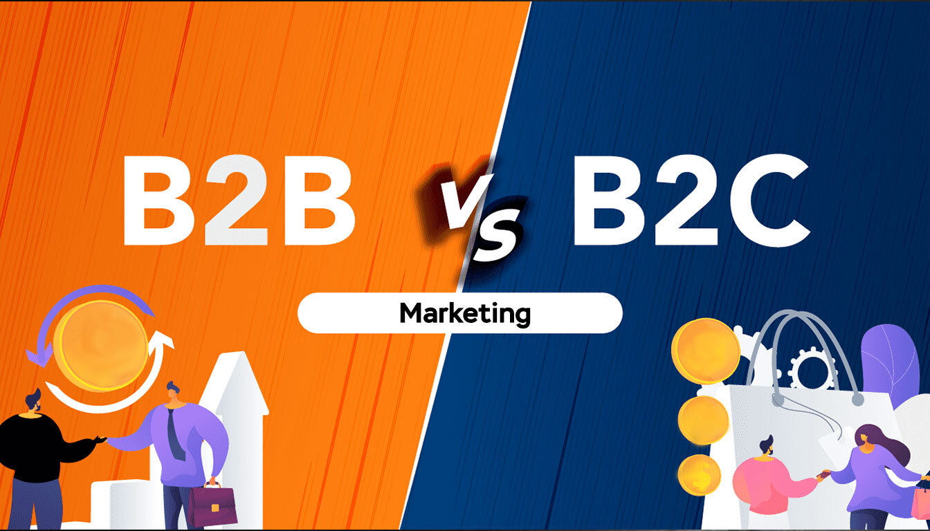 B2B Marketing